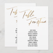 Goud handschrift Tabel Veertien zetelkaart (Voorkant / Achterkant)