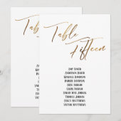 Goud handschriftafel 15-zetschema (Voorkant / Achterkant)