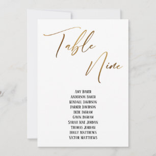 Goud handschriftafel Nijnzetschema