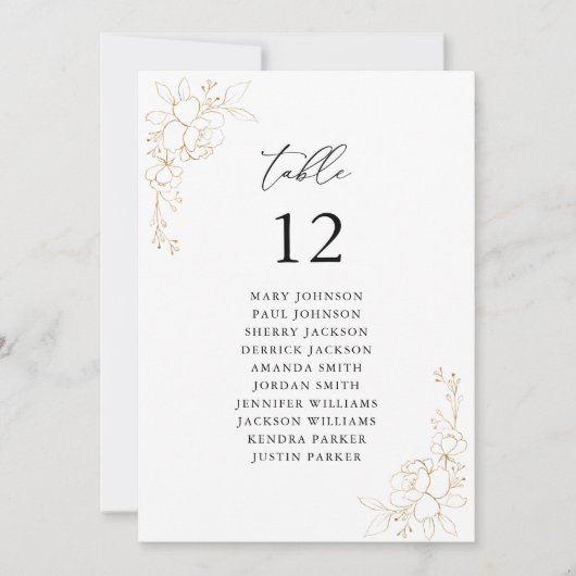 Goud-kalkwier Kaart (Voorkant)