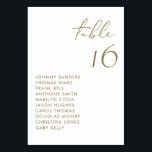 Goud Modern Handgeschreven Script Bruiloft Kaart<br><div class="desc">Moderne tafelnummers kaart met zwart handgeschreven script en minimalistische typografie. Personaliseer door uw gegevens toe te voegen. Deze gouden tafelkaart is ideaal voor bruiloften,  vrijgezellenfeesten,  baby showers en andere evenementen.</div>