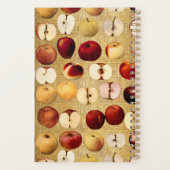  goud voor rode en goudappels planner (Achterkant)