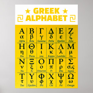 Gouden ABC Letters in Orde Grieks Alfabet A-Z Poster