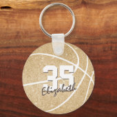 gouden basketbalsleutelhanger w jersey number sleutelhanger (Voorkant)