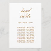 Gouden Beige Script Stoelindeling Hoofdtafelkaart (Achterkant)