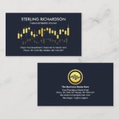 Gouden Beurs Financiële Grafieken Visitekaartje (Voorkant / Achterkant)