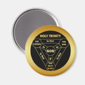 GOUDEN HEILIGE TRINITY SCHILD MAGNEET (Voorkant / Achterkant)