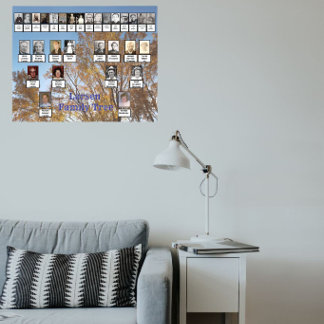 Gouden Herfstbomen 4 Generaties Familiestamboom Po Poster