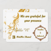 Gouden kaart (Voorkant / Achterkant)