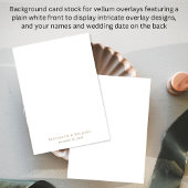 Gouden Monogram Witte Achtergrond voor Vellum Over Kaart