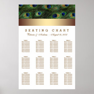 Gouden Pauw Huwelijkszitplaats Grafiek Poster