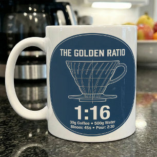 Gouden Ratio Koffie Recept 1:16 Koffiemok