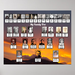 Gouden Zonsondergang Gepersonaliseerde Familiebome Poster