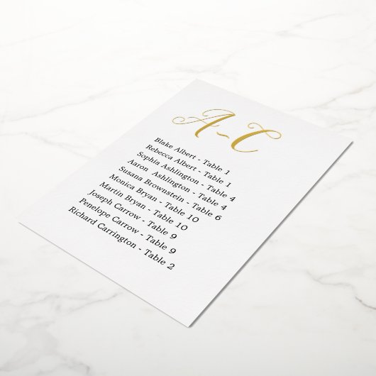 Goudfeotwedstrijktafel Toewijzing Kaarten (Gedraaid)