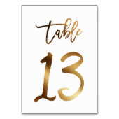 Goudfoliezaknummer | Tabel 13 Kaart (Achterkant)