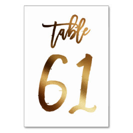 Goudfoliezaknummer | Tabel 61 Kaart