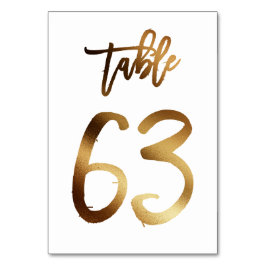 Goudfoliezaknummer | Tabel 63 Kaart