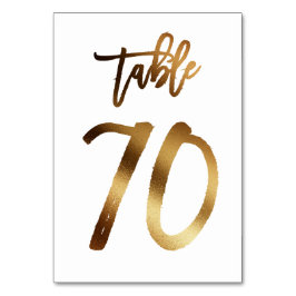 Goudfoliezaknummer | Tabel 70 Kaart