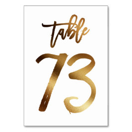 Goudfoliezaknummer | Tabel 73 Kaart