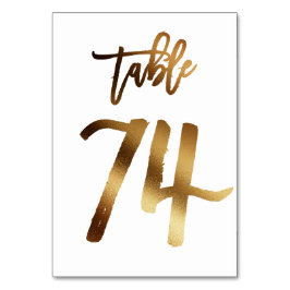 Goudfoliezaknummer | Tabel 74 Kaart