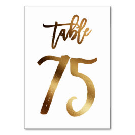 Goudfoliezaknummer | Tabel 75 Kaart