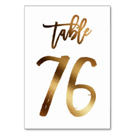 Goudfoliezaknummer | Tabel 76 Kaart