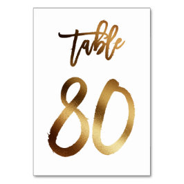 Goudfoliezaknummer | Tabel 80 Kaart