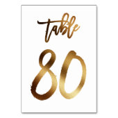 Goudfoliezaknummer | Tabel 80 Kaart (Achterkant)