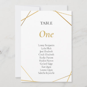 Goudgeometrische tabel - Aantal zitplaatsen Kaart