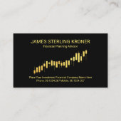 Goudinvestering Uptrend Graph Visitekaartje (Voorkant)