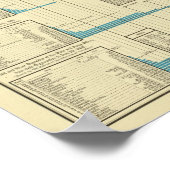 goudmijngebieden poster (Hoek)