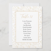 Goudmonsterblad Tafelnummerkaart Kaart (Achterkant)