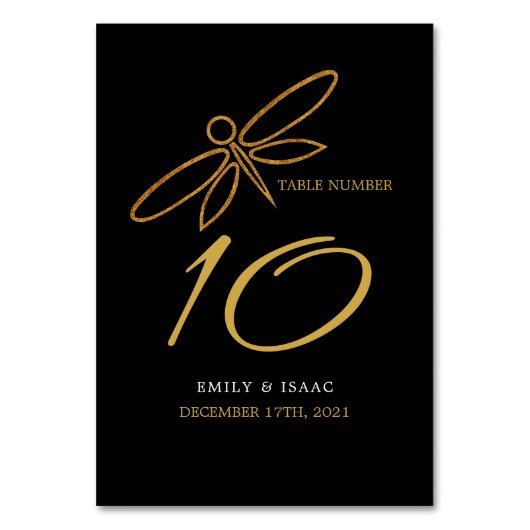 goudolieramp kaart (Achterkant)