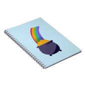 goudpotten notitieboek (Rechterzijde)