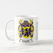 Gould, oorsprong, betekenis en crest koffiemok (Links)