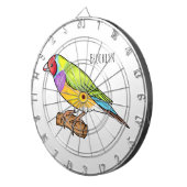 Gouldiaanse cartoon dartbord (Voorkant Rechts)