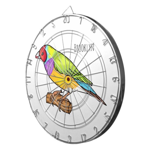 Gouldiaanse cartoon dartbord (Voorkant Rechts)