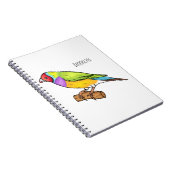 Gouldiaanse cartoon notitieboek (Rechterzijde)