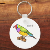 Gouldiaanse cartoon sleutelhanger (Voorkant)