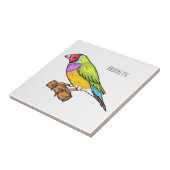 Gouldiaanse cartoon tegeltje (Zijkant)