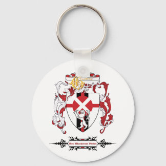 Goulding - Sleutelhanger