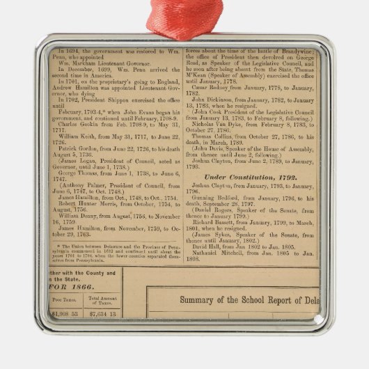 Gouverneurs van Delaware Metalen Ornament (Voorkant)