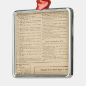 Gouverneurs van Delaware Metalen Ornament (Links)