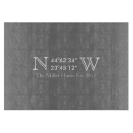 GPS-coördinaat voor thuisgebruik Snijplank