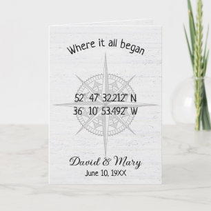 GPS-coördinaten van Jubileum Compass Kaart