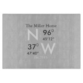 GPS-coördinaten voor thuisgebruik Snijplank (Voorkant)