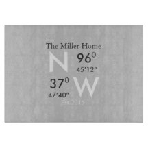 GPS-coördinaten voor thuisgebruik