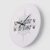 GPS-thuiscoördinaten compass Grote Klok (Hoek)