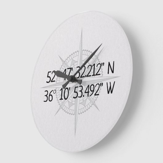 GPS-thuiscoördinaten compass Grote Klok (Hoek)