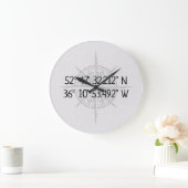GPS-thuiscoördinaten compass Grote Klok (Huis)